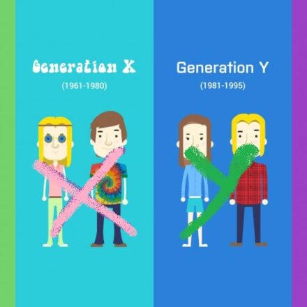 Generazione Z: chi sono, come capirli e migliorare il loro benessere