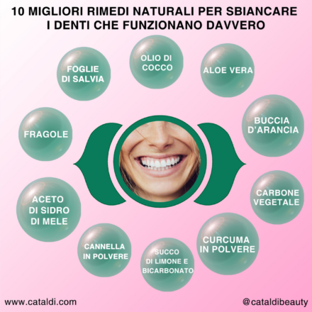 10 rimedi naturali per sbiancare i denti a casa
